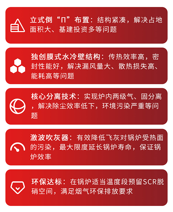 壹定发碳素窑余热锅炉优势.jpg